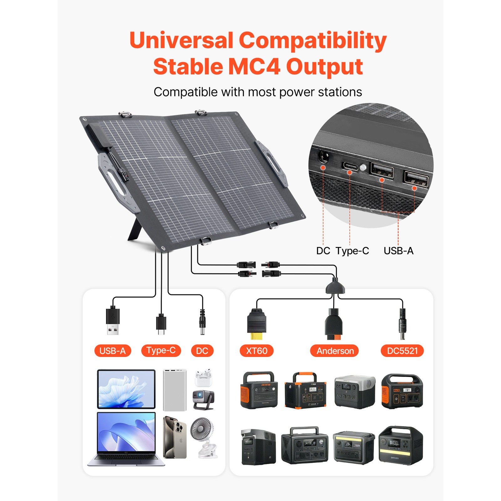 Uimoso 100W Foldable Bifacial Monocrystalline Solar Panel Charger