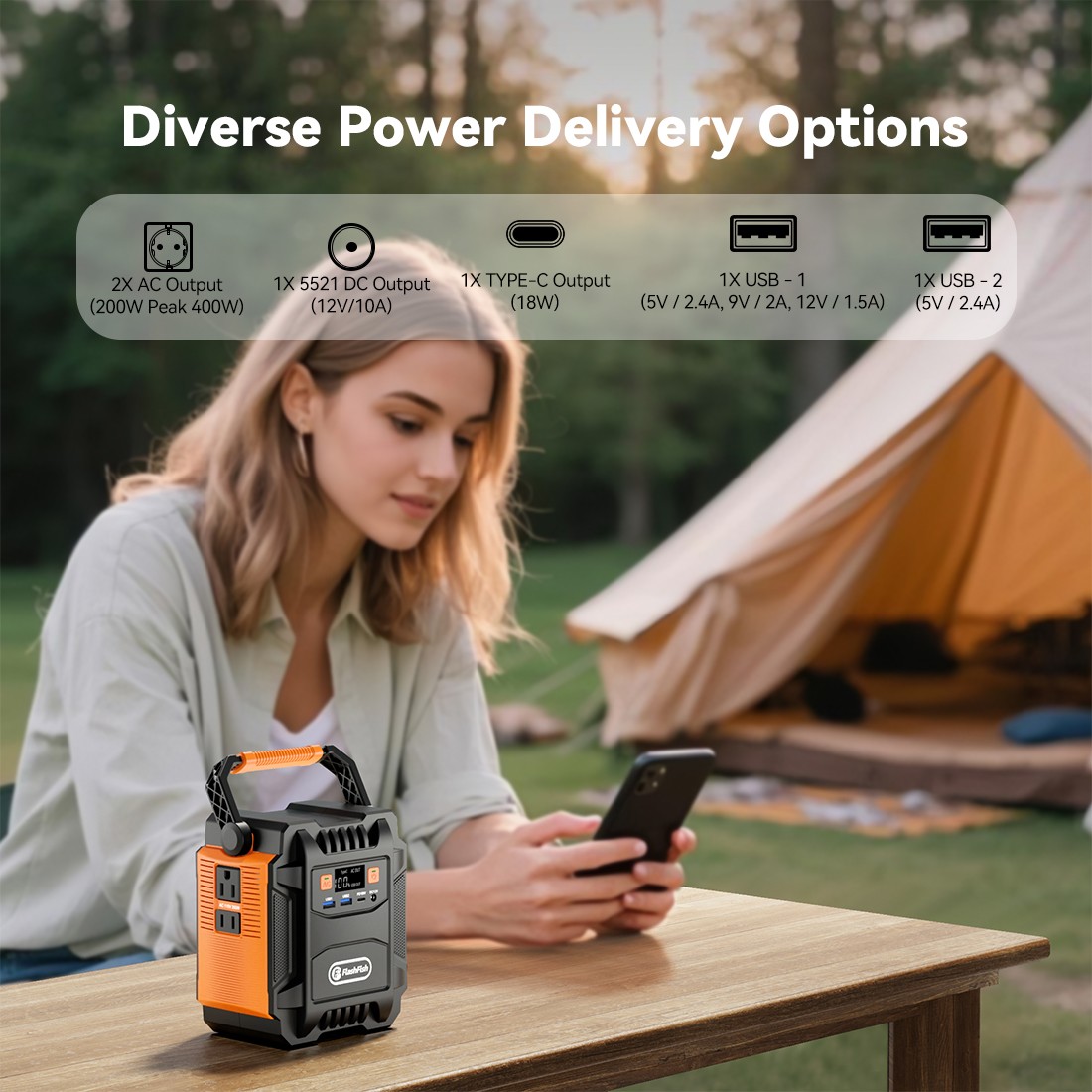 FlashFish A201 Portable Power Station 200W 172.8Wh Solar Generator Refurbished