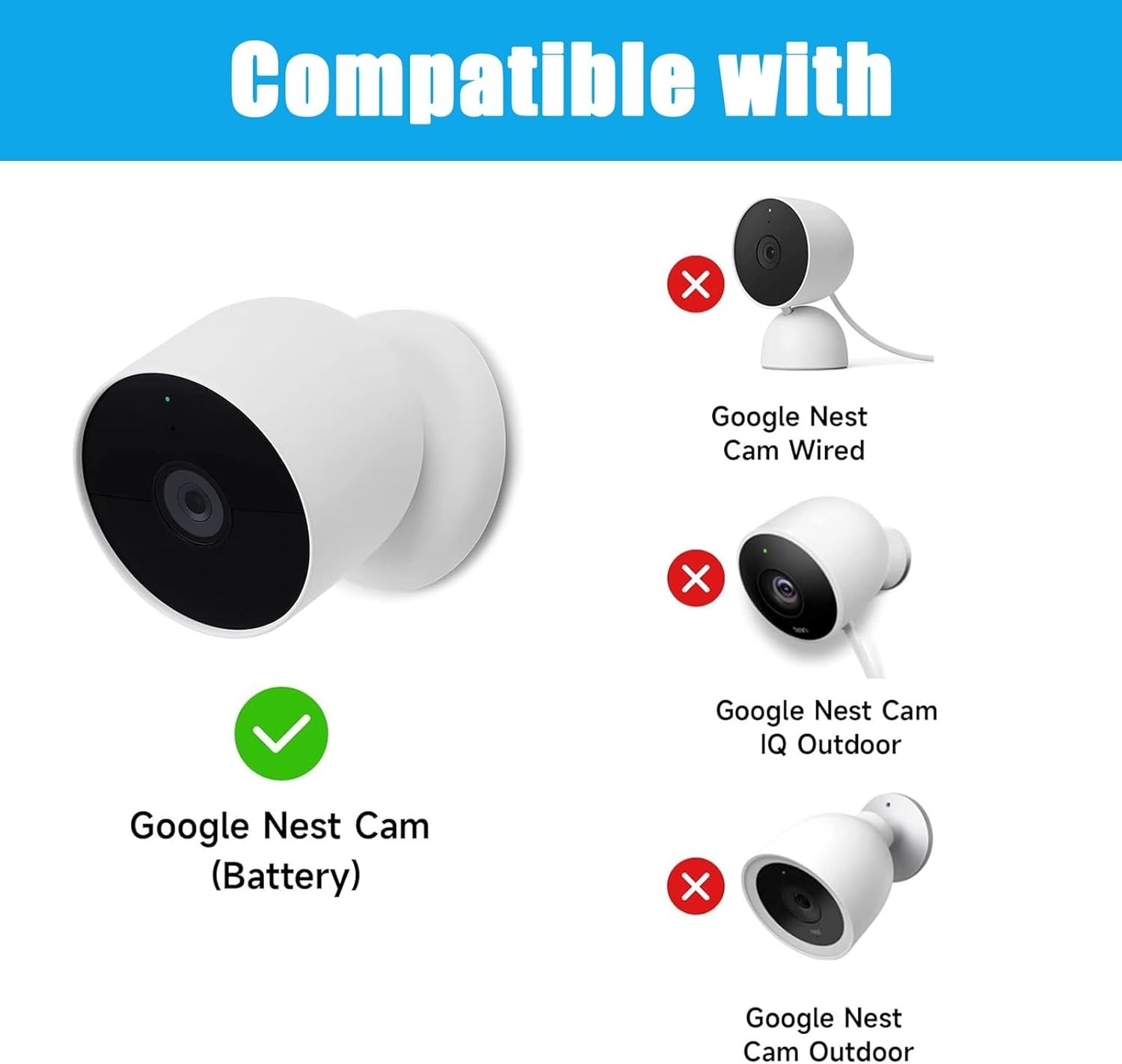 “6W Solar Panel Compatible with Google Nest Camera Outdoor & Indoor (Battery Ver