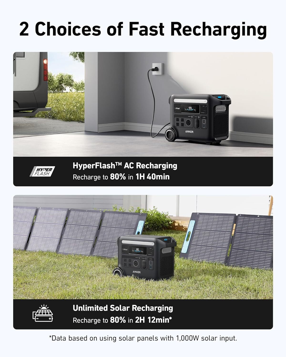 Anker SOLIX F2600 Portable Power Station 2560Wh 2400W Solar Generator |Refurbish