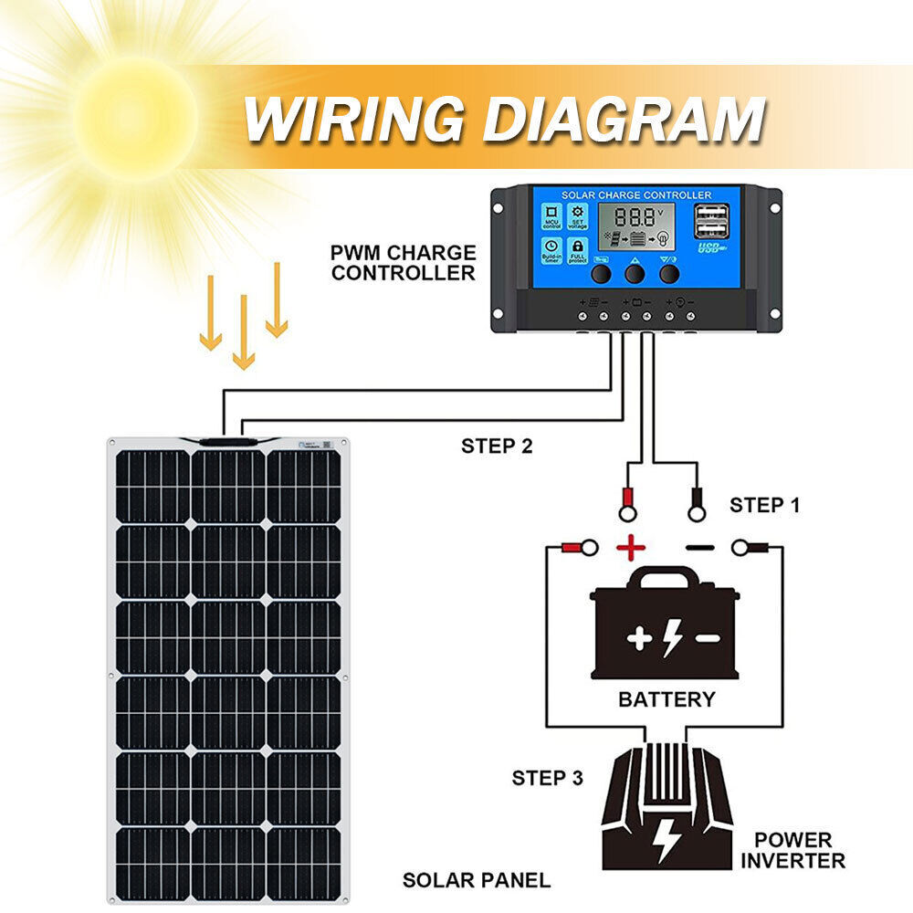 300W Monocrystalline Solar Panel 30A MPPT 12V-24V Battery Off Grid Complete kit