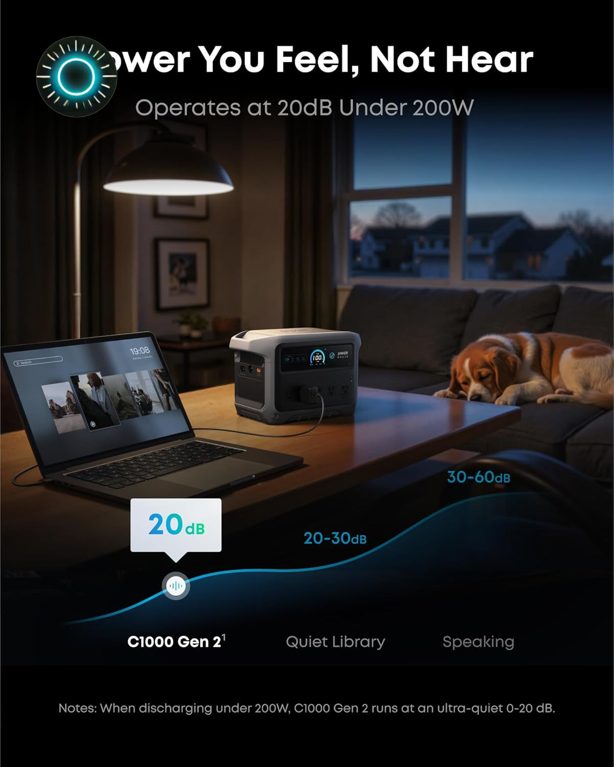 SOLIX C1000 Gen 2 Portable Power Station 2,000W Peak 3,000W Solar Generator NEW
