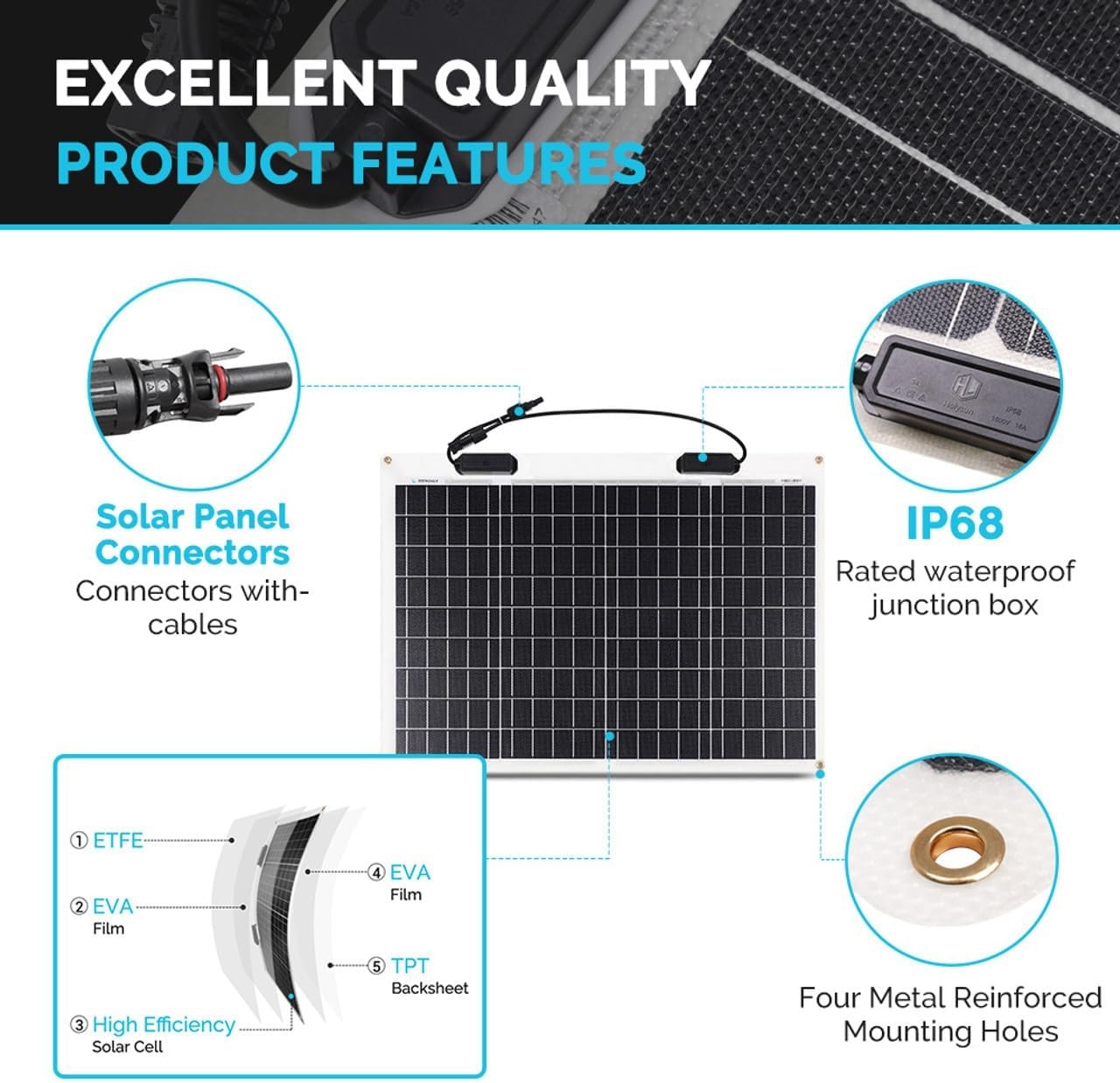 Monocrystalline Solar Panel 50W 12V Flexible Renogy Off-Grid Marine