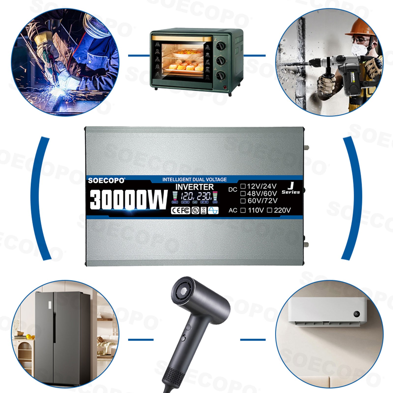 SOECOPO 30000W Peak Solar System Kit Flexible Panel for Camp Charger Off GridlN