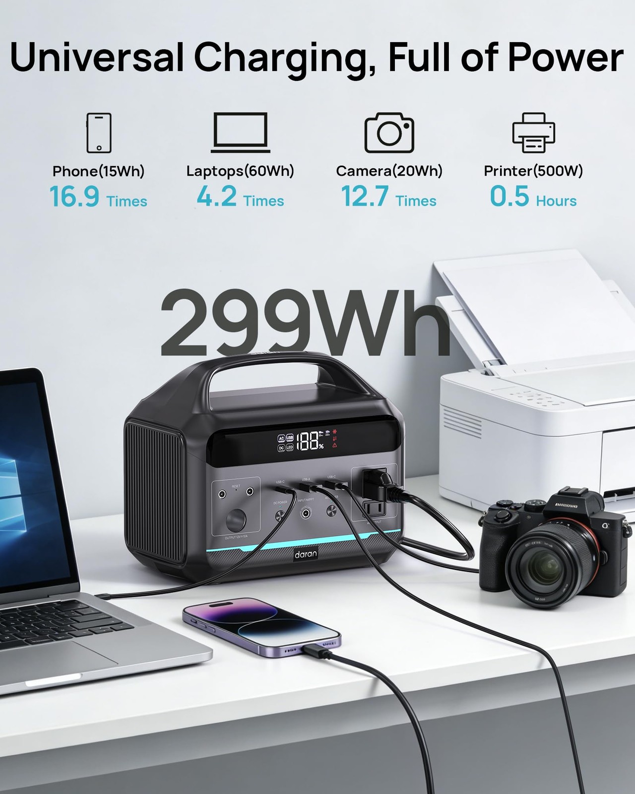 Portable Power Station 500W (Surge 1000W), 299Wh LiFePO4 Power Bank with AC O…