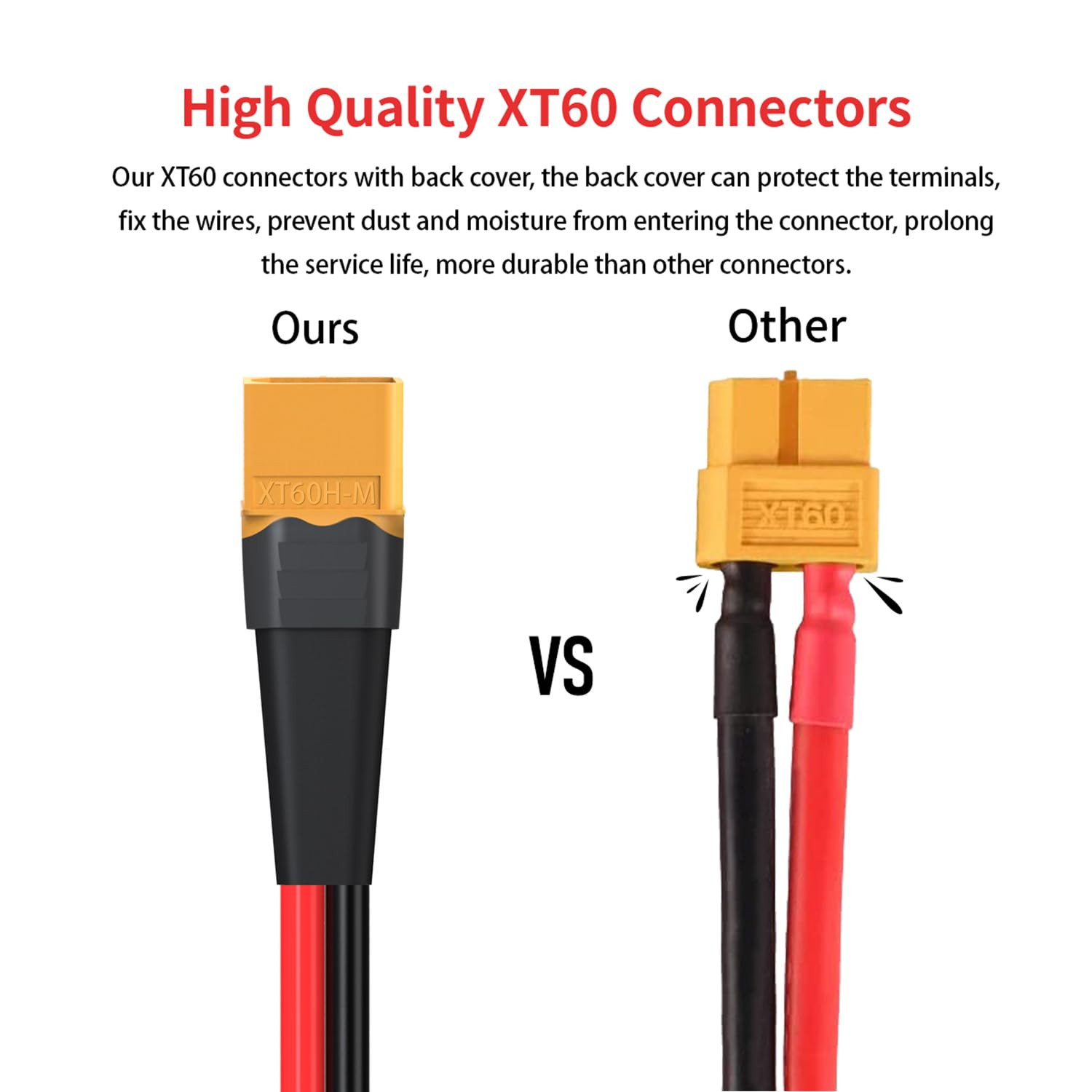 XT60 to O Ring Terminal Cable, 10AWG XT60 Male to O Ring Connector Cable with Ti