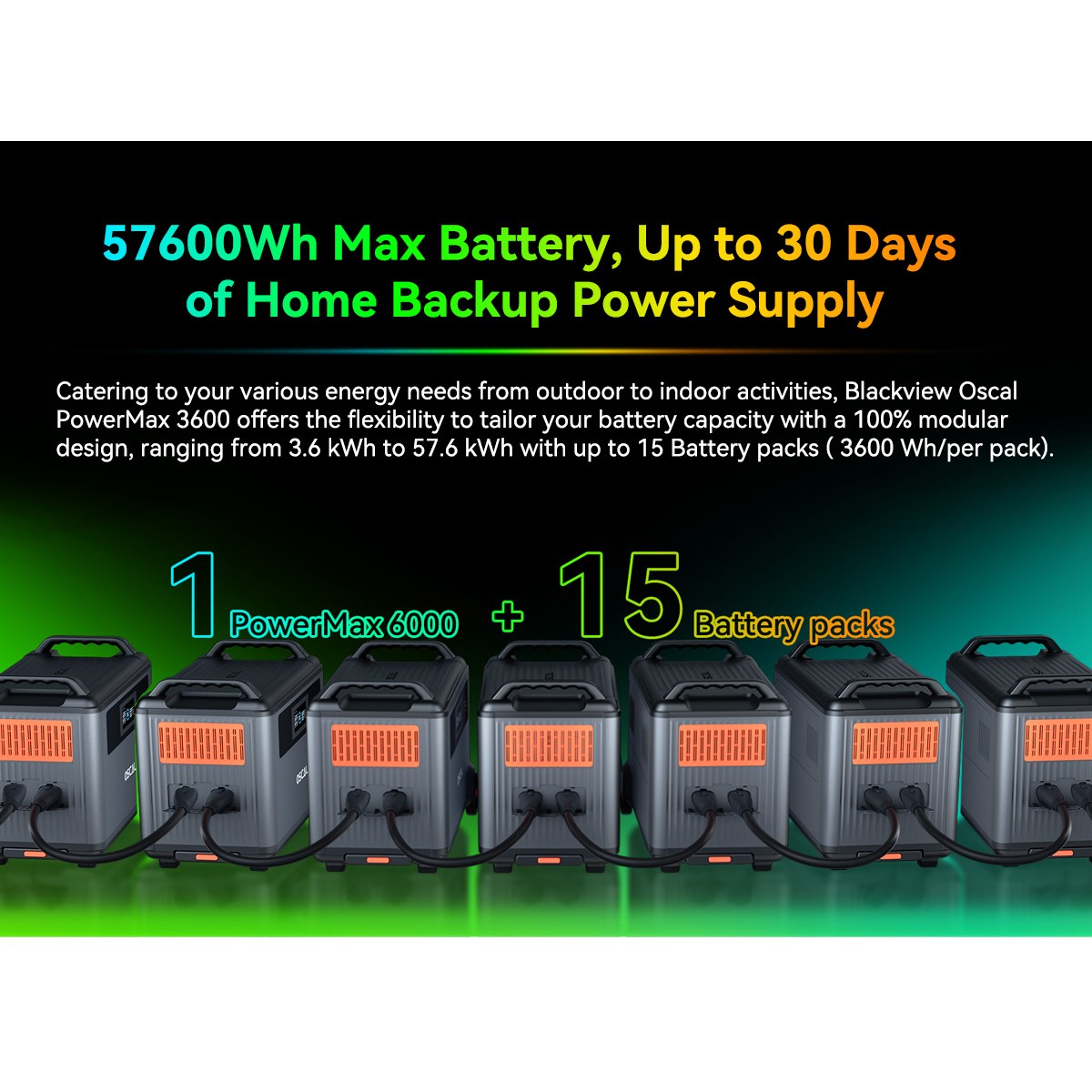Blackview OSCAL 6000W Portable Power Station 1872Wh 3600Wh Solar Generator LFP