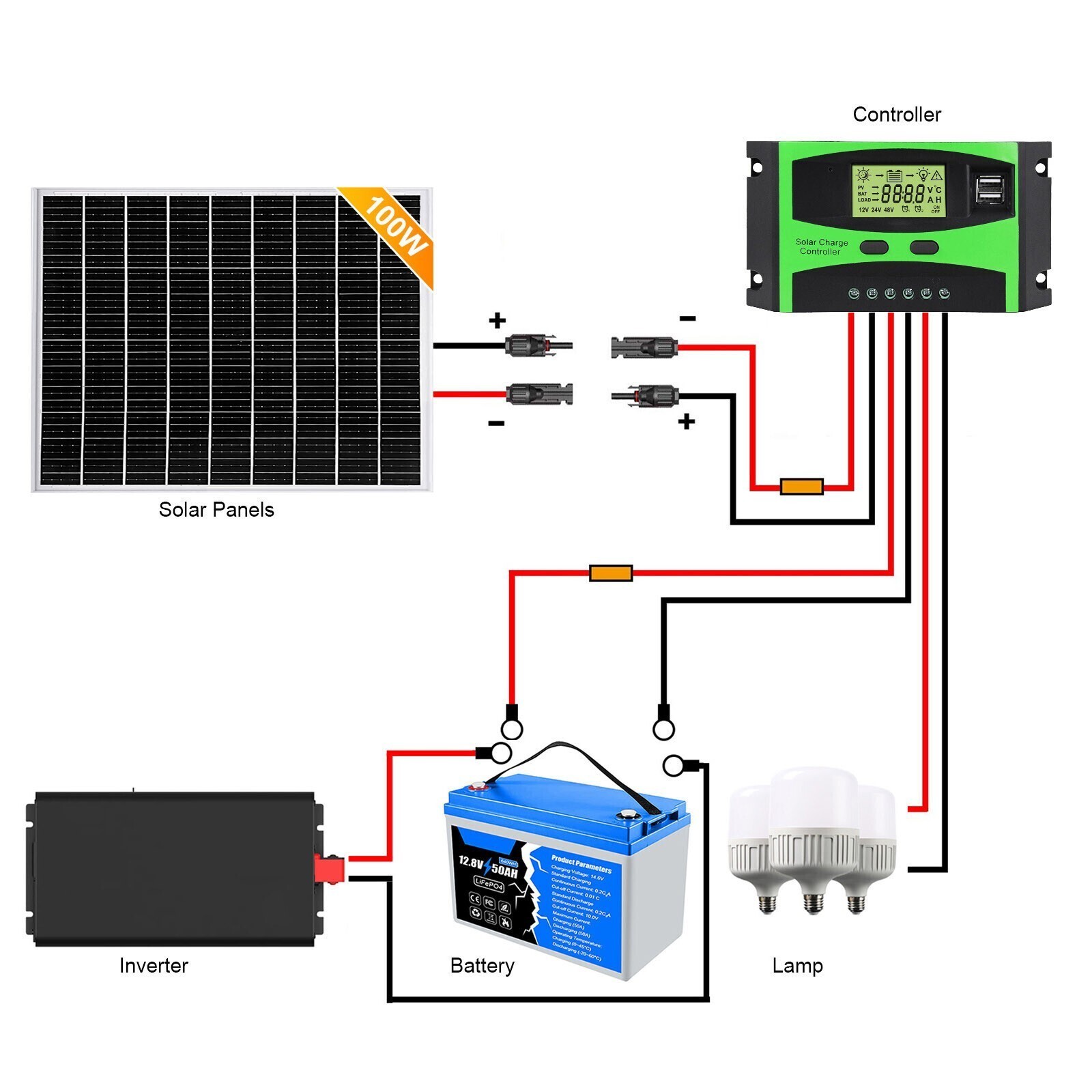 PFCTART 1400W Watt Monocrystalline Solar Panel 100W for Home Off Grid RV Marine