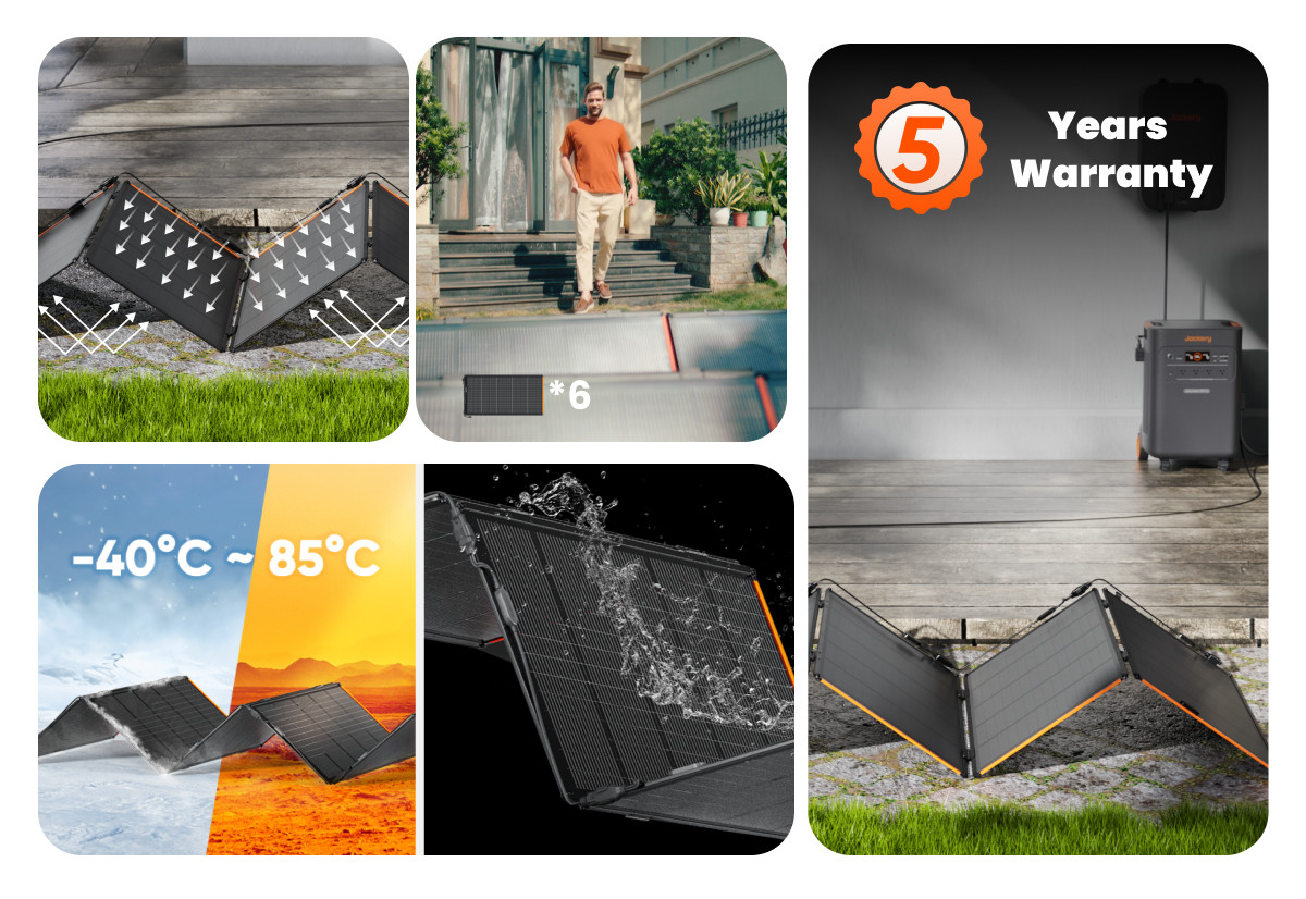 Jackery SolarSaga 500X Solar Panels, 500W Power Output, 25% High Bifacial