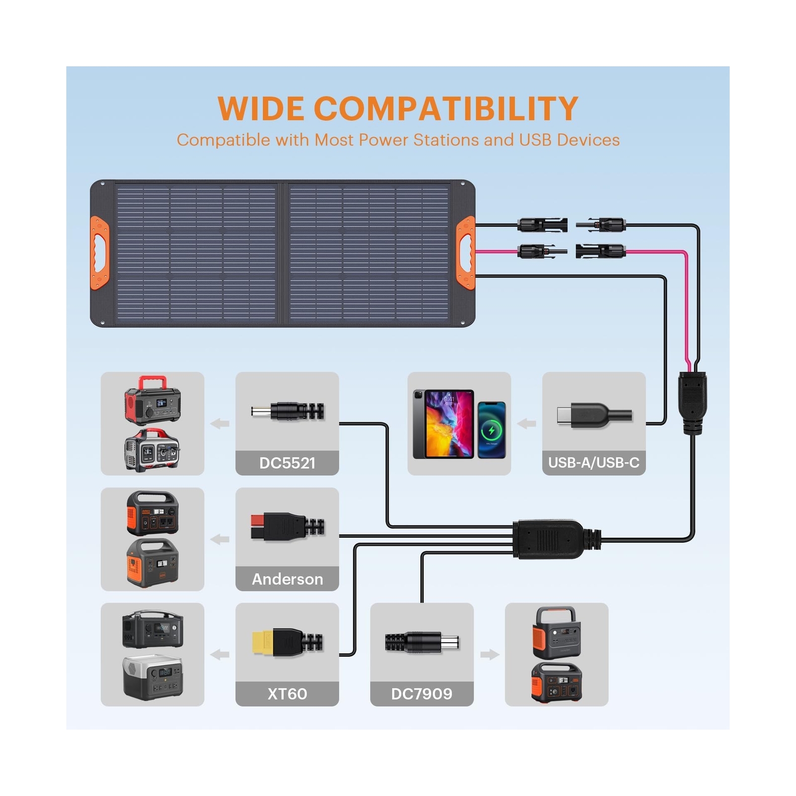 100W Portable Solar Panel, 100 watt 20V Monocrystalline Foldable Solar Charge…