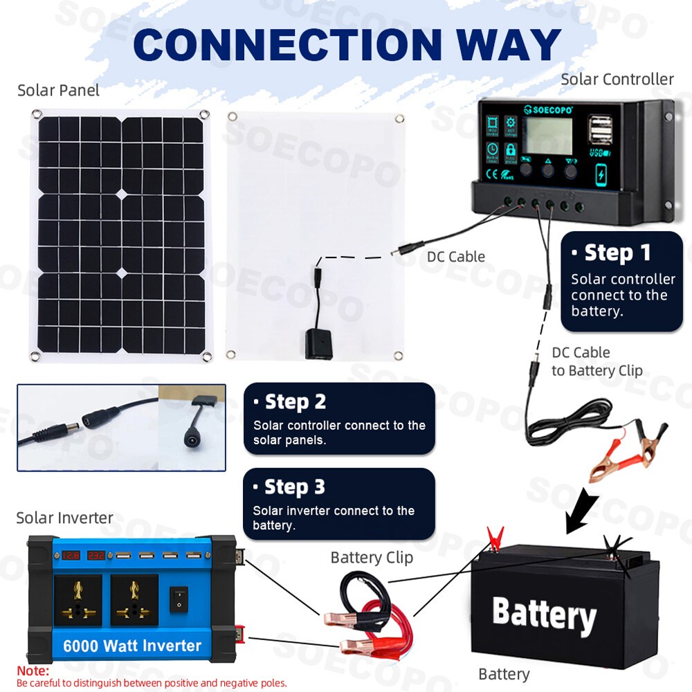 6000W Solar Panel Set Solar Power Inverter Generator Home 100A 110V Grid Syste6C