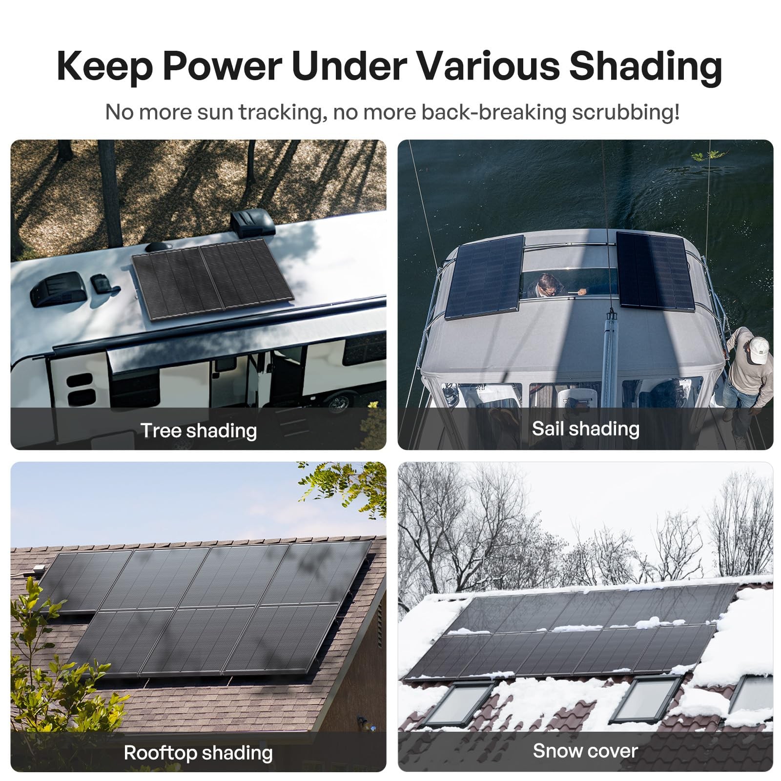 Renogy ShadowFlux Solar Panels, NType AntiShading Panels for 12V/24V Systems …