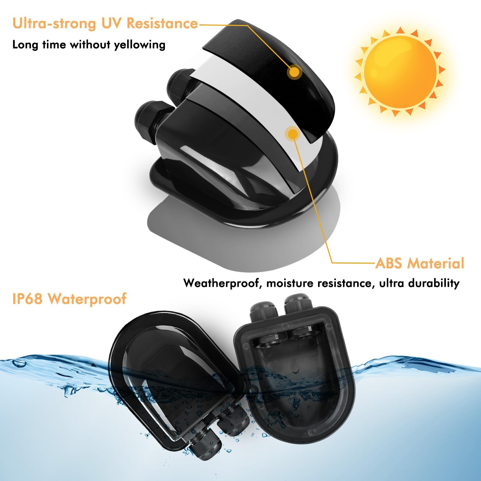 Restmo 2 Pack of IP68 Waterproof Solar Cable Entry Gland, 2 Pack, Black