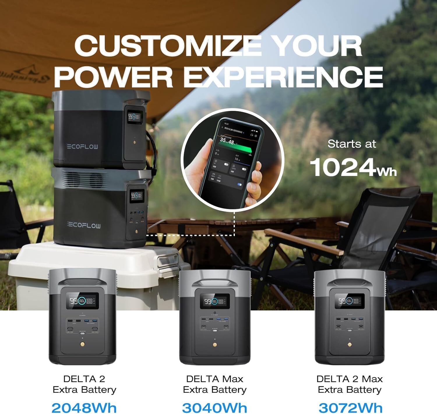 Portable Power Station Delta 2, 1024Wh Lifepo4 (LFP) Battery, 1800W AC/100W USB-