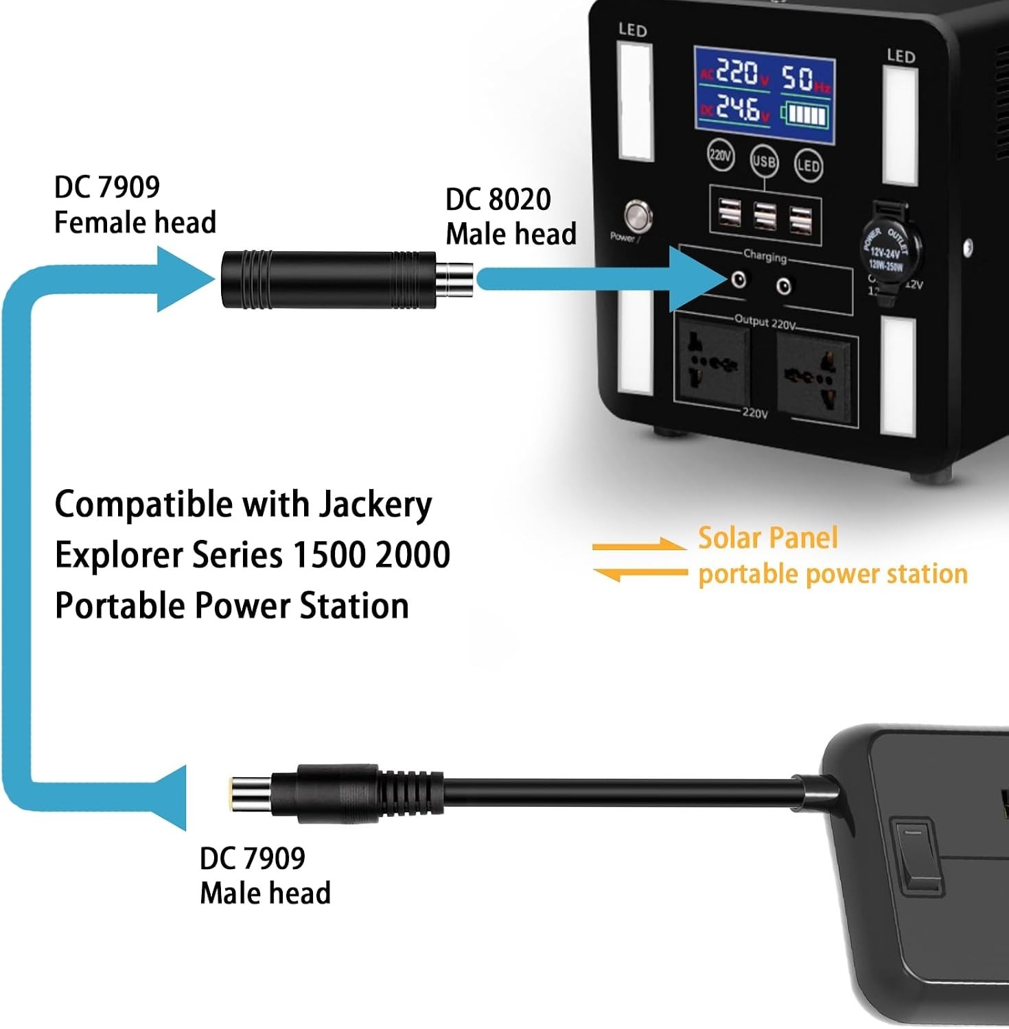 2-Pack DC7909 to DC8020 Adapters for Jackery Explorer – Secure Solar Connections