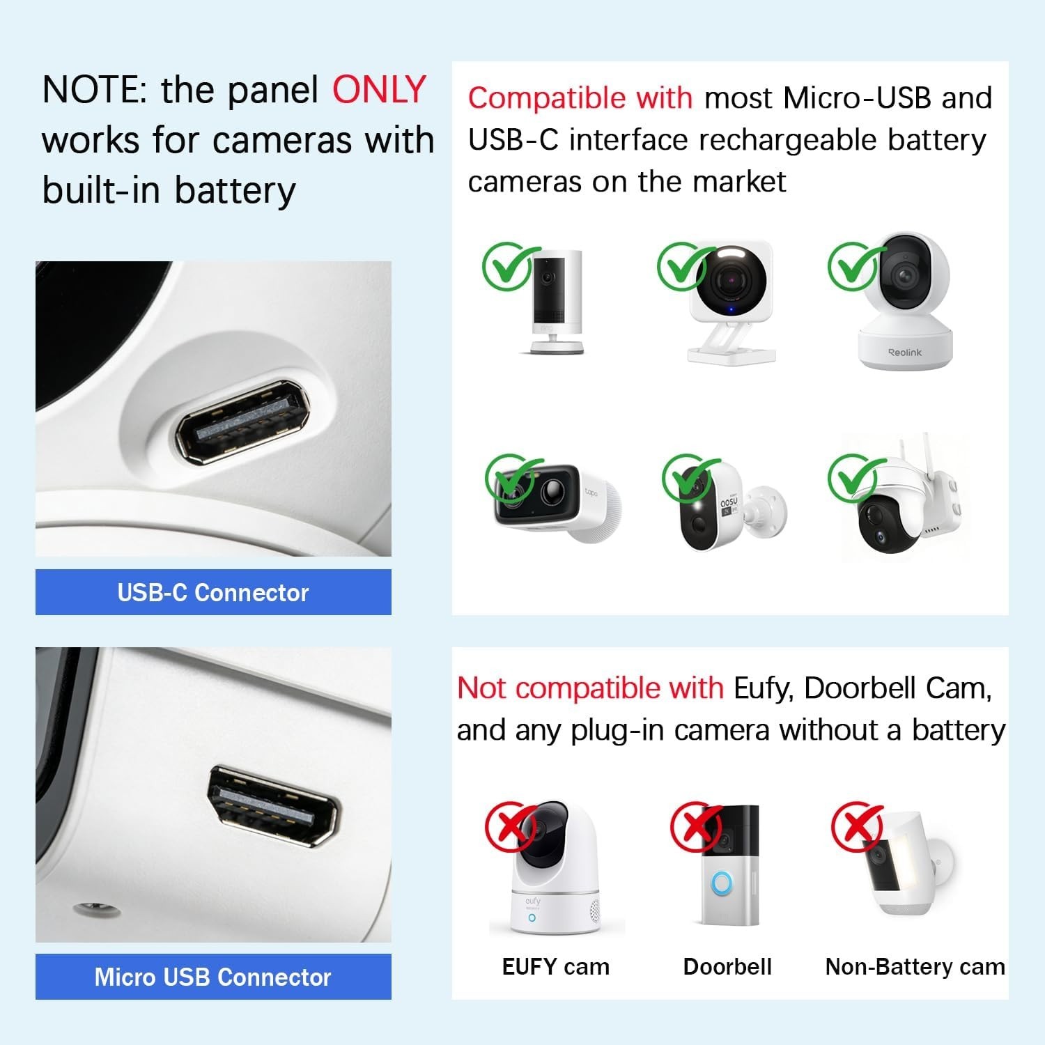 360° Adjustable 6W Solar Panel for Outdoor Security Cameras – Easy to Install