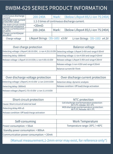 100 Ah 200A charge/discharge BMS 14S