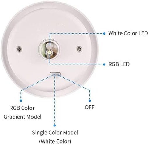 2 Pack Solar Panel Top Replacement for Table Lights, Color Changing Solar Mos…