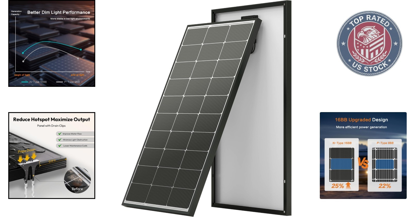 Versatile 100W Solar Panel with Advanced N-Type Technology for Maximum Power