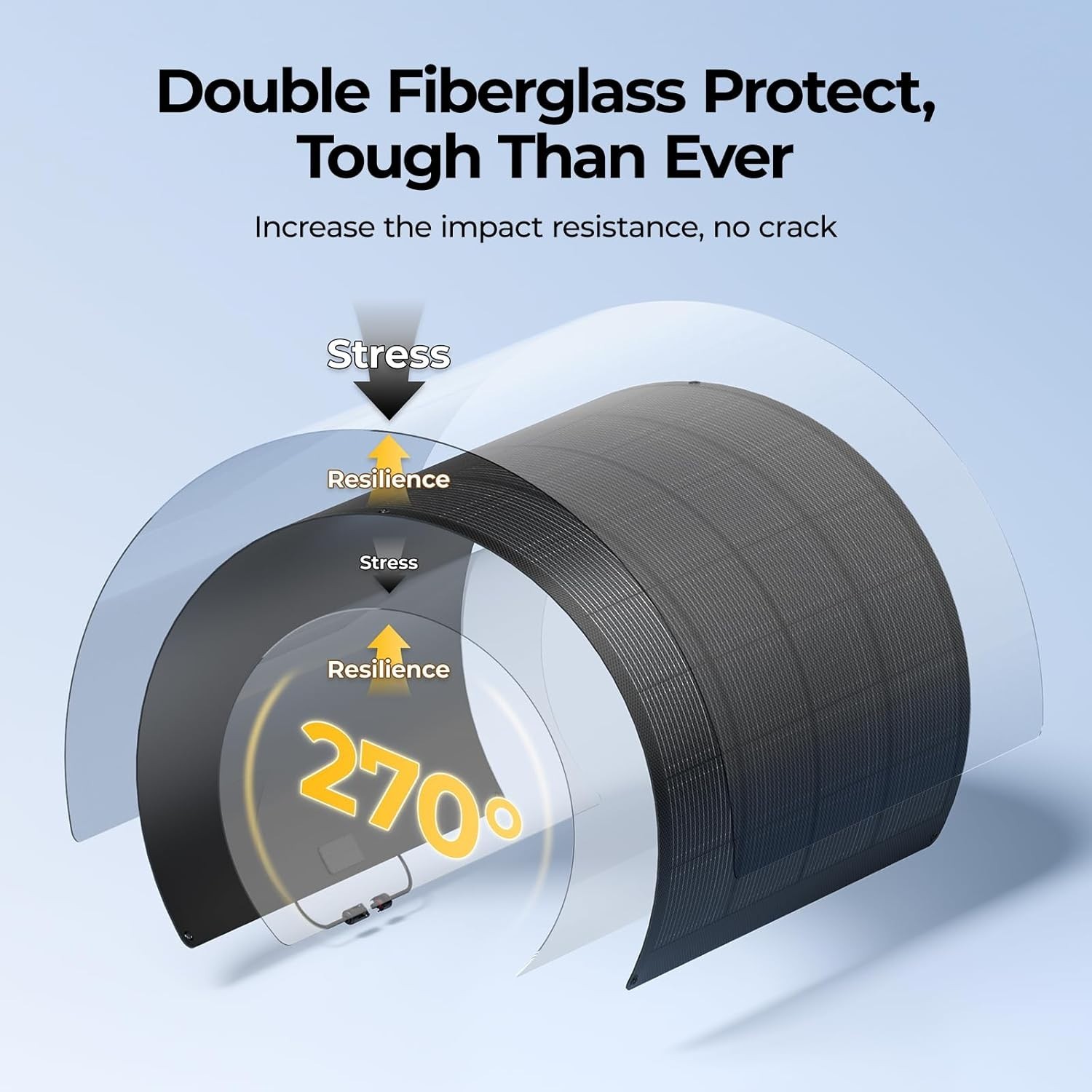 Lightweight 200W Flex Solar Panel – Perfect for Curved Surfaces & Easy Mounting