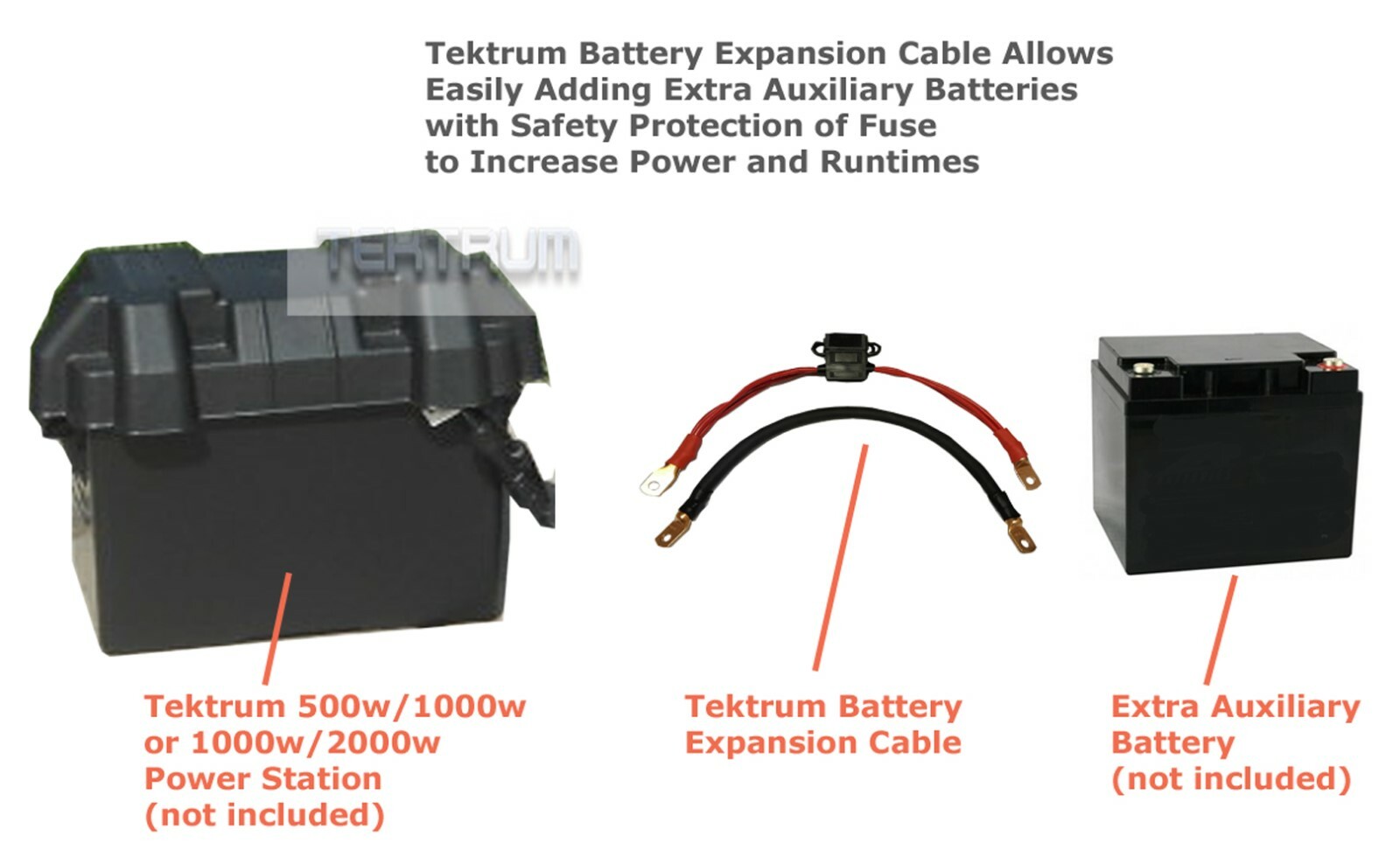 Tektrum Battery Interconnecting Cable Set -2 Gauge 1′ – 120A Fuse (RING-CBL-SET)