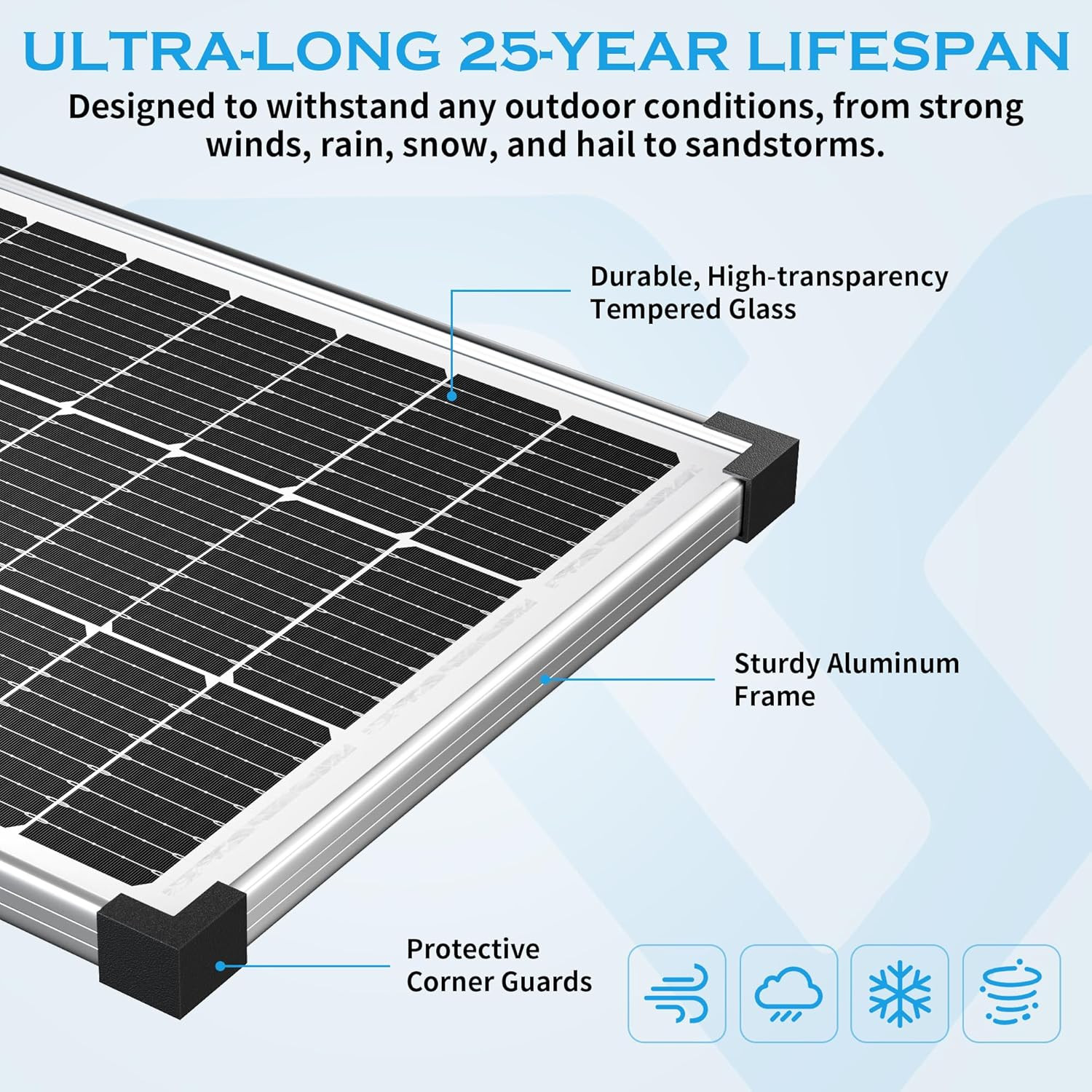 Solar Panel Charger Kit: 100W 12V Solar Panel with 20A Solar Charge Controller,