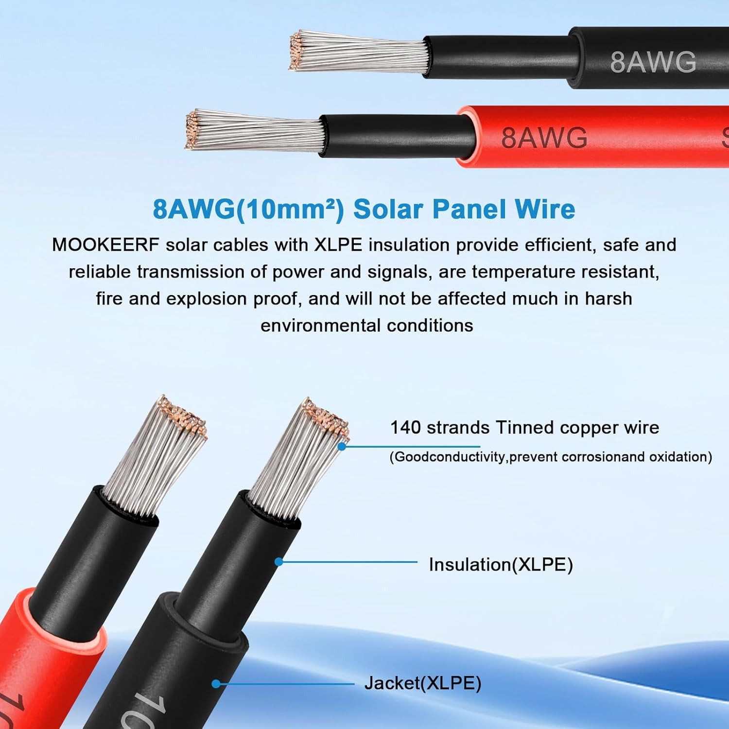 8AWG Solar Panel Wire 10Mm², 2 Pack 50FT Red & Black Solar Extension Cable, PV W