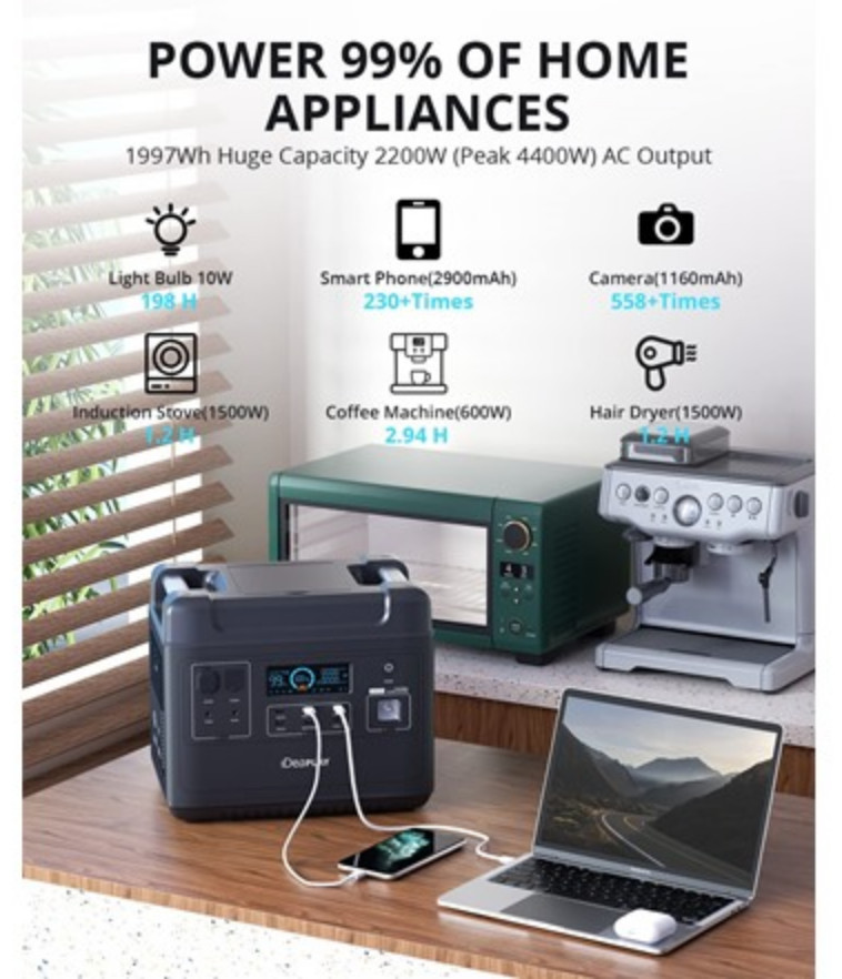 IDEAPLAY SN2200 2000Wh 2200W LiFePO4Solar Generator Portable Power Station
