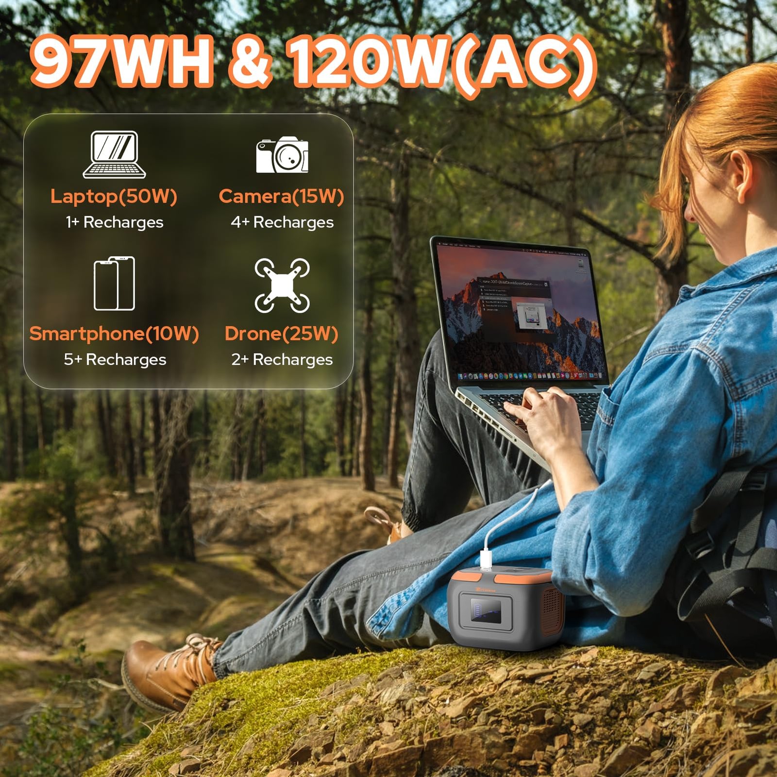 Portable Power Station 120W, Power Bank with AC Outlet, Portable Generator 97…