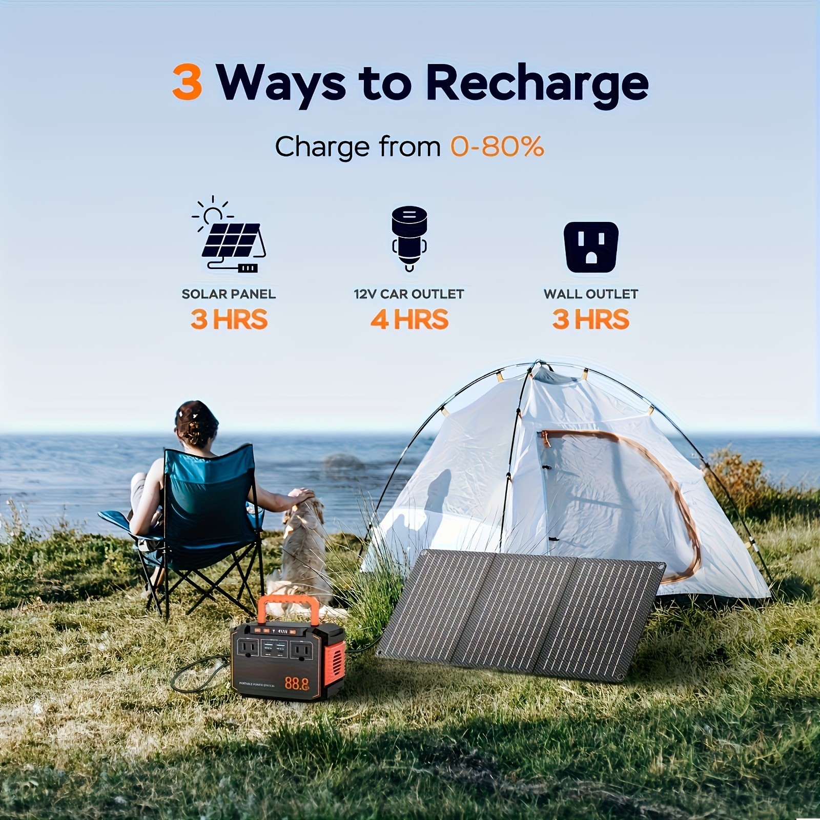 88.8Wh Portable Power Station 24000mAh Solar Generator AC USB Camping Backup