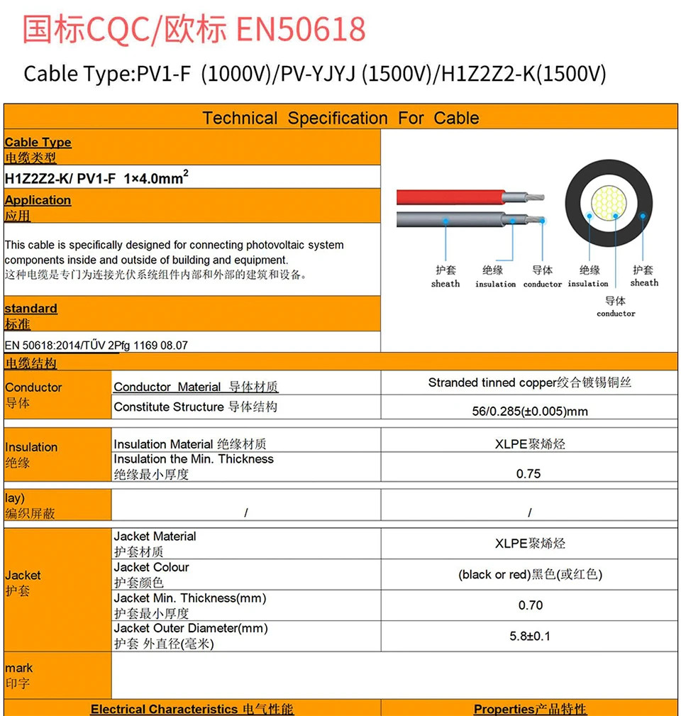 PV Wire Cable 2.5/4/6mm² 10-14AWG Black+Red with Male Female Panel Connectors