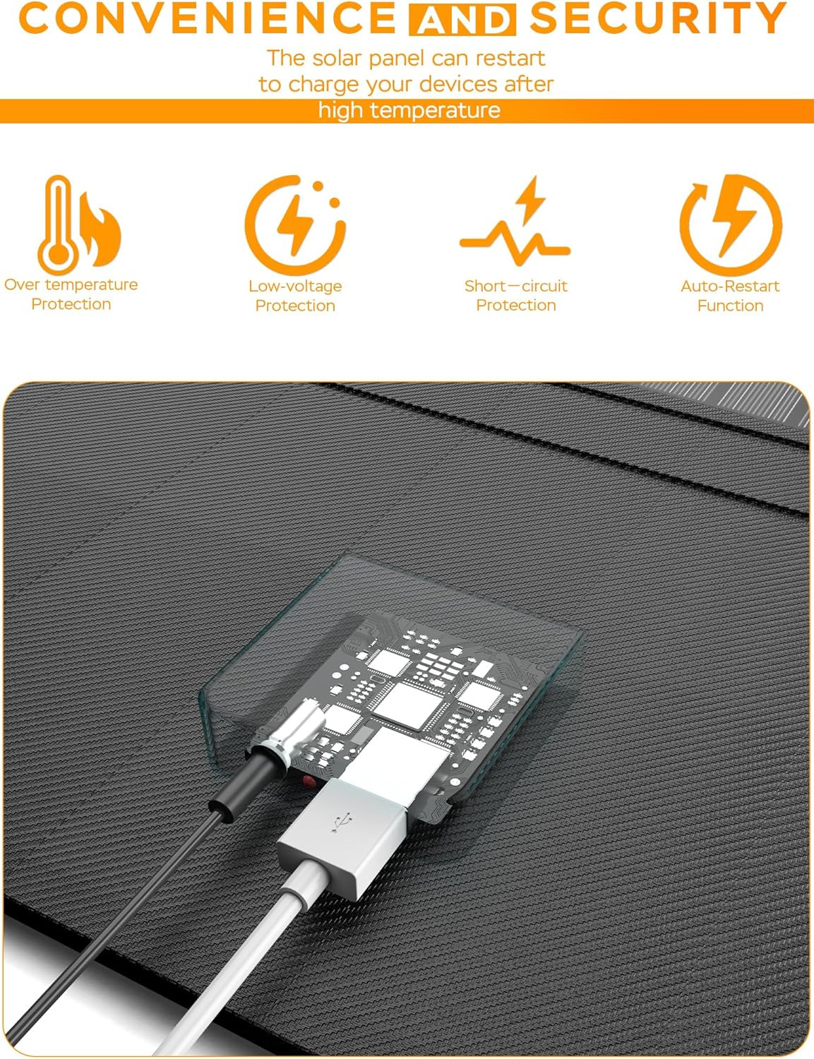 21W Portable Foldable Solar Panel Charger USB & DC Output for Outdoor