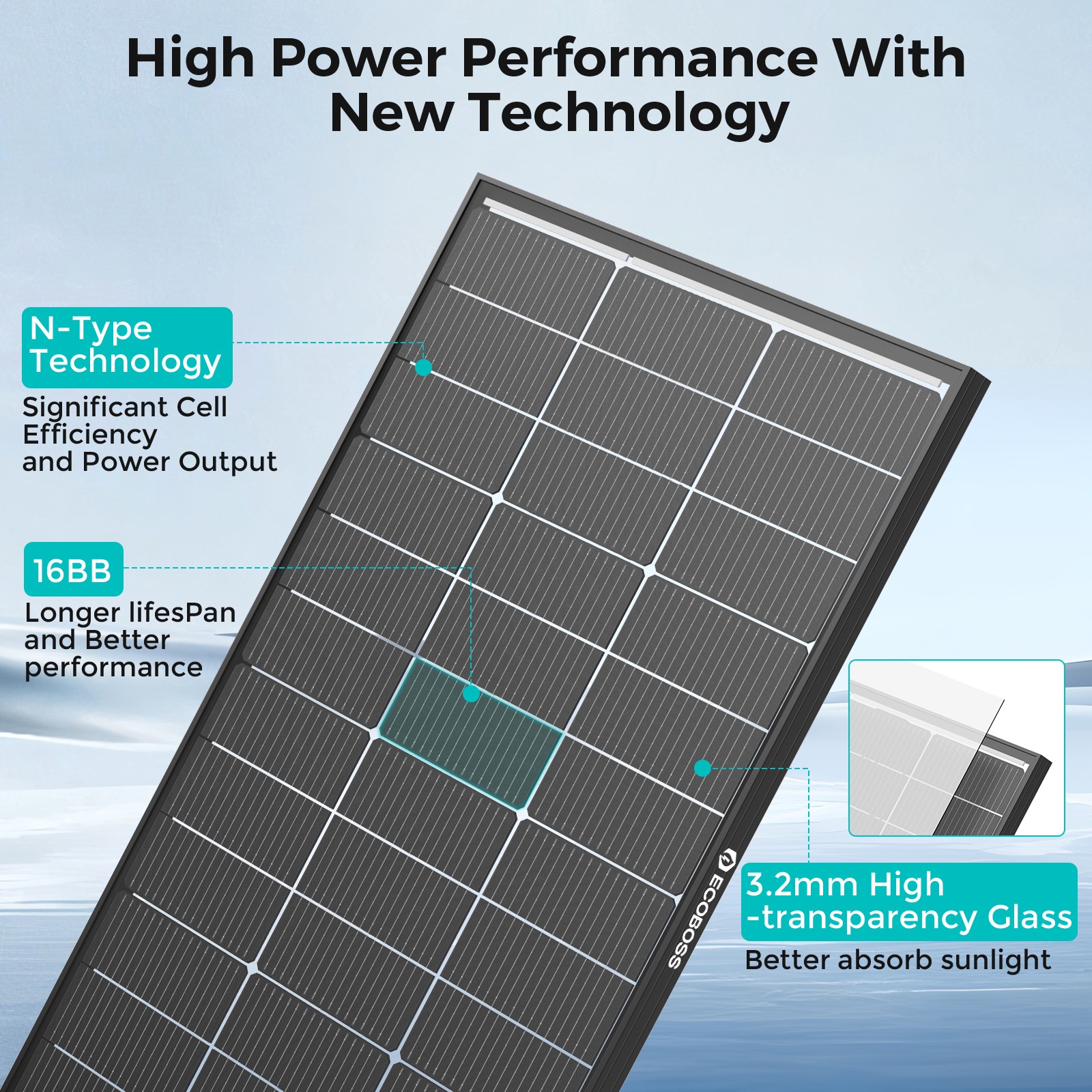 100W Watt Bifacial Solar Panel Mono 12V N-Type Home RV Camping Boat Car Off-Grid