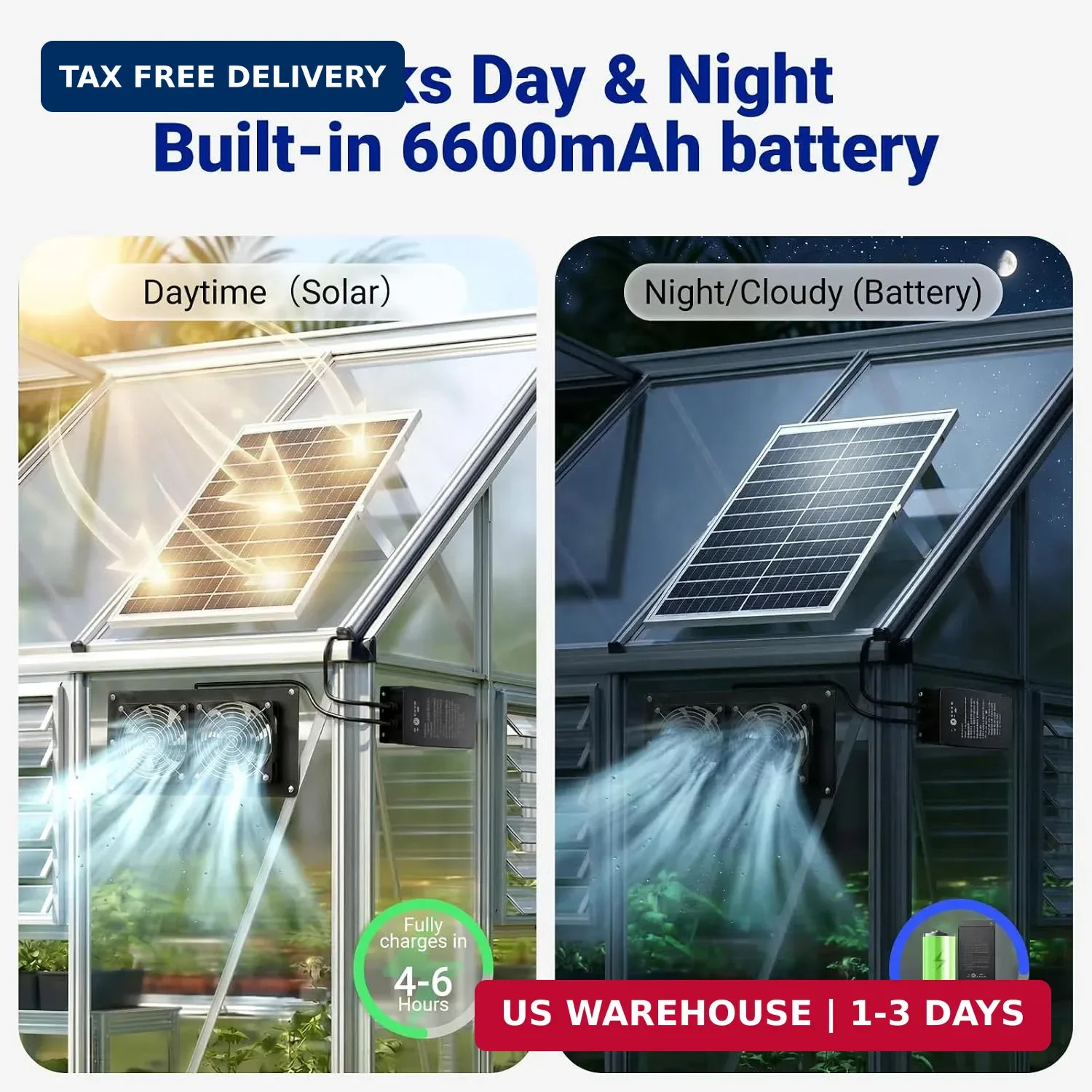 Solar Powered Exhaust Fan with Battery & Temp Sensor, 20W Solar Panel, Dual 4.7″