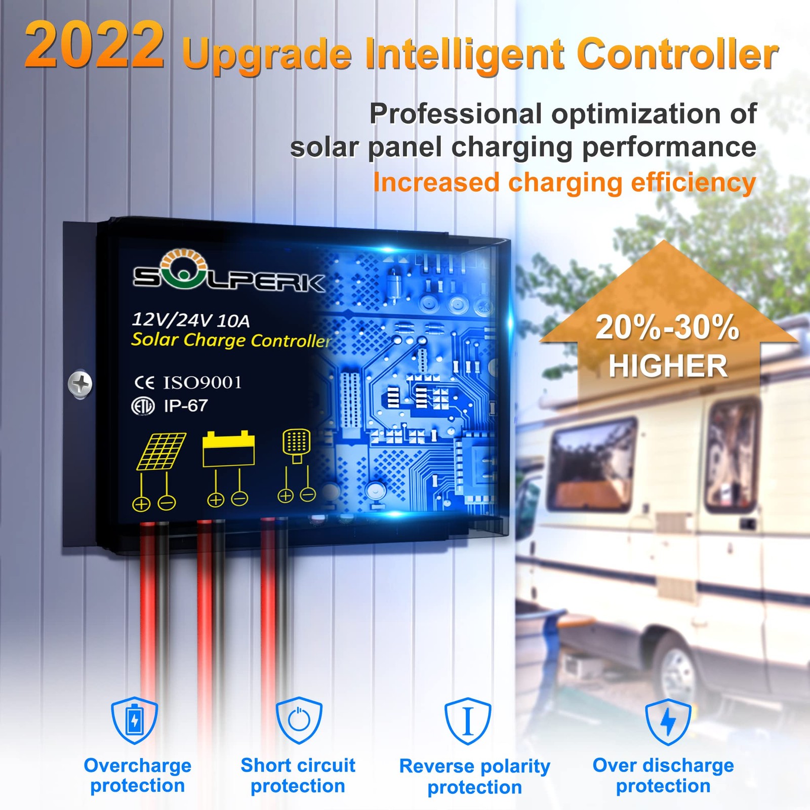 Solar Panel Kit 30W 12V with 10A Waterproof Charge Controller – Trickle Charger