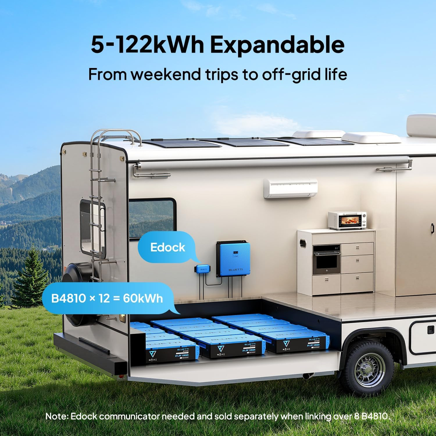 BLUETTI RV5 Power Hub 5000W+2*Battery 48V 100Ah 10.24kWh+ Epad for RV/Off-Grid