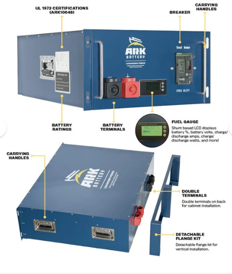ARK Lithium batteries 48v 200Ah 10.2 kWh