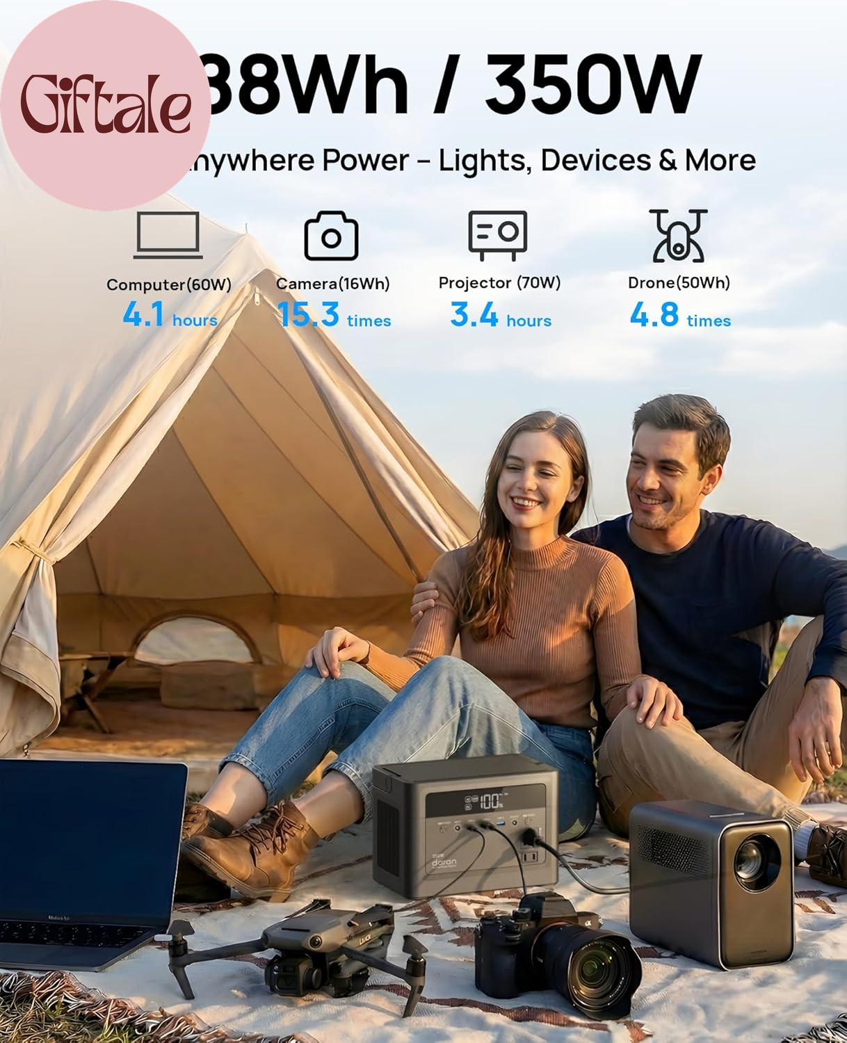 2026 Portable Power Station 350W, 288Wh Lifepo4 Battery Backup, Power Bnak with
