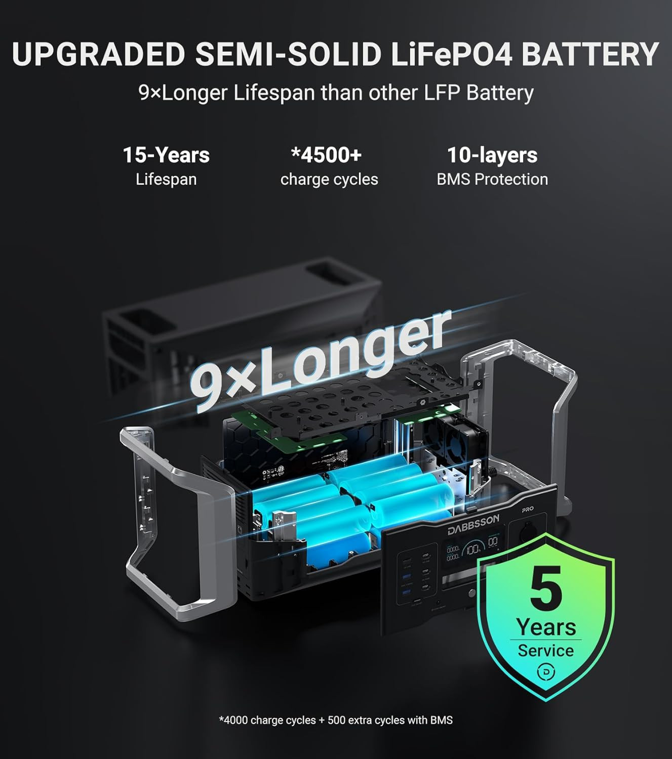Expandable Battery 2048Wh For DBS1000Pro/ DBS1400 Pro /2100ProDabbsson DBS2000B