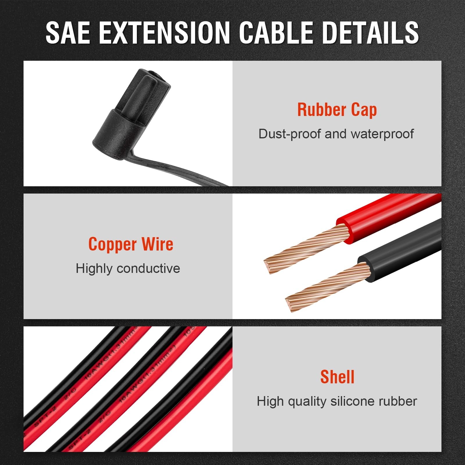 12FT 16AWG SAE Extension Cable, SAE Connector Cable Quick Disconnect Connecto…