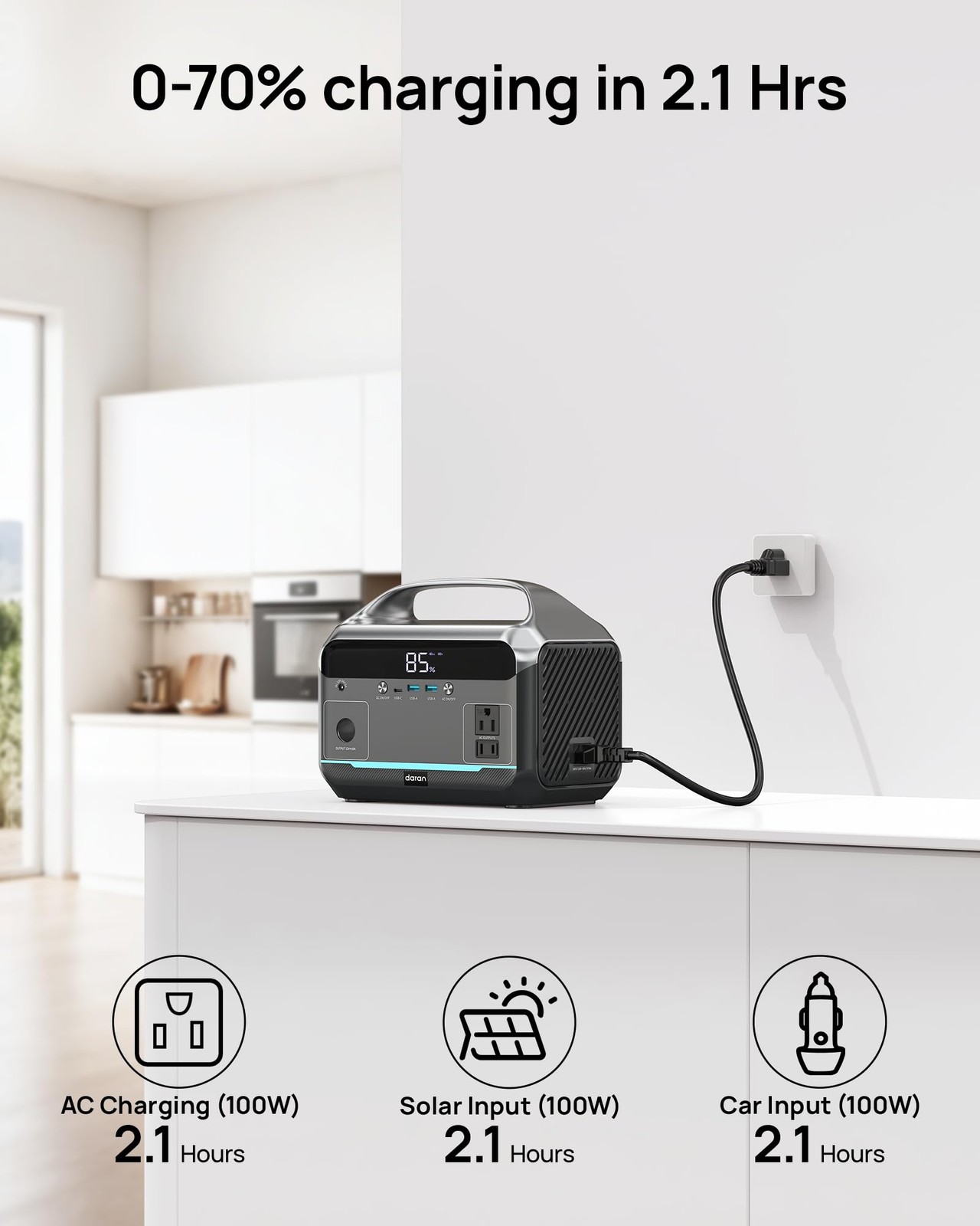 Portable Power Station 600W Surge, 288Wh (90,000mAh) Solar Generator, LiFeP04…