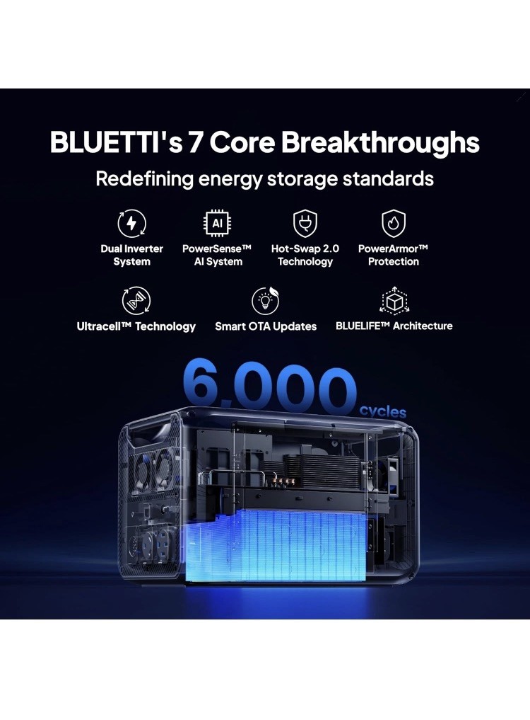 BLUETTI Apex 300+B300K 5529.6Wh Portable Power Station Generator for Home Backup