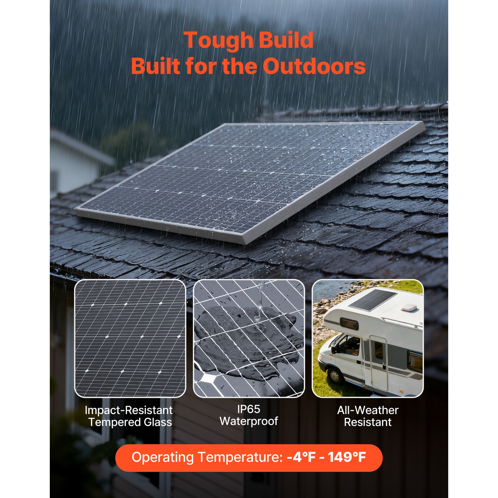 Uimoso 2PCS 100W Monocrystalline Solar Panels with MC4 Connectors &Durable Frame