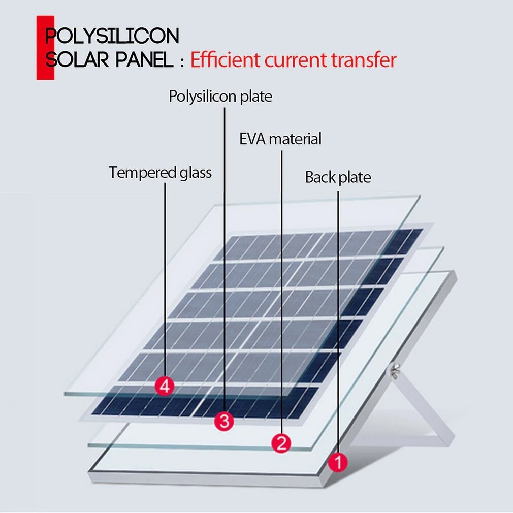 Kit Power Generation Battery Solar Panel Gifts System Charge Controller Inverter