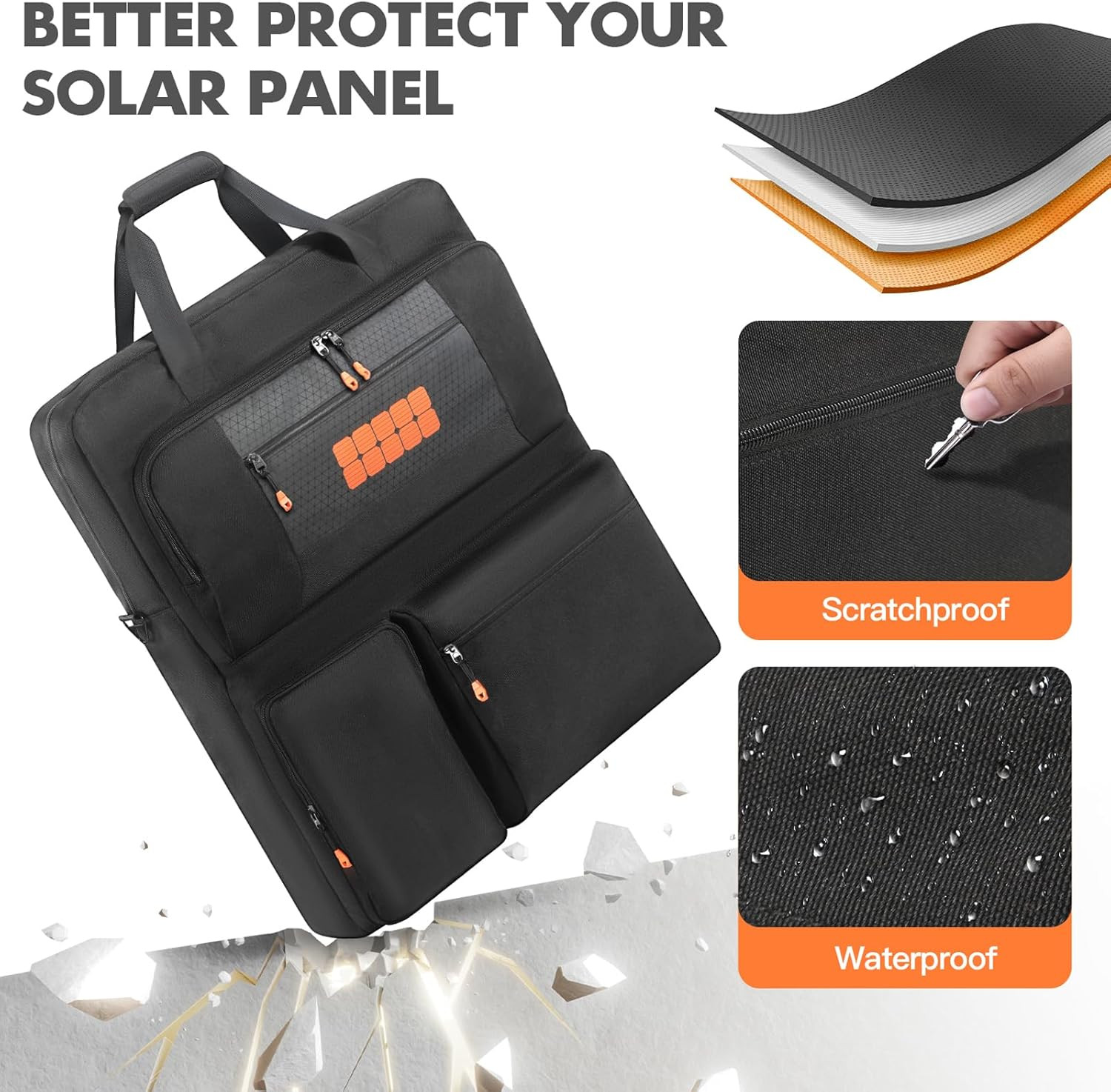 Padded Solar Panel Carrying Case Compatible with Jackery Solarsaga 100W 100X 200