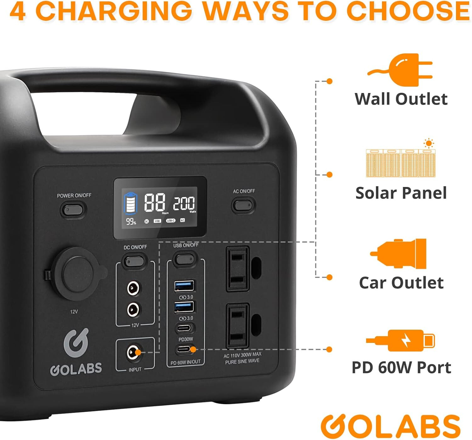 GOLABS R300 Portable 296Wh BATT Power Station Unit Only (No AC Adapter) TXBIN-5