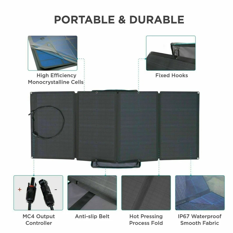 EcoFlow 160W Portable Solar Panel Foldable (New in Box/Unused).
