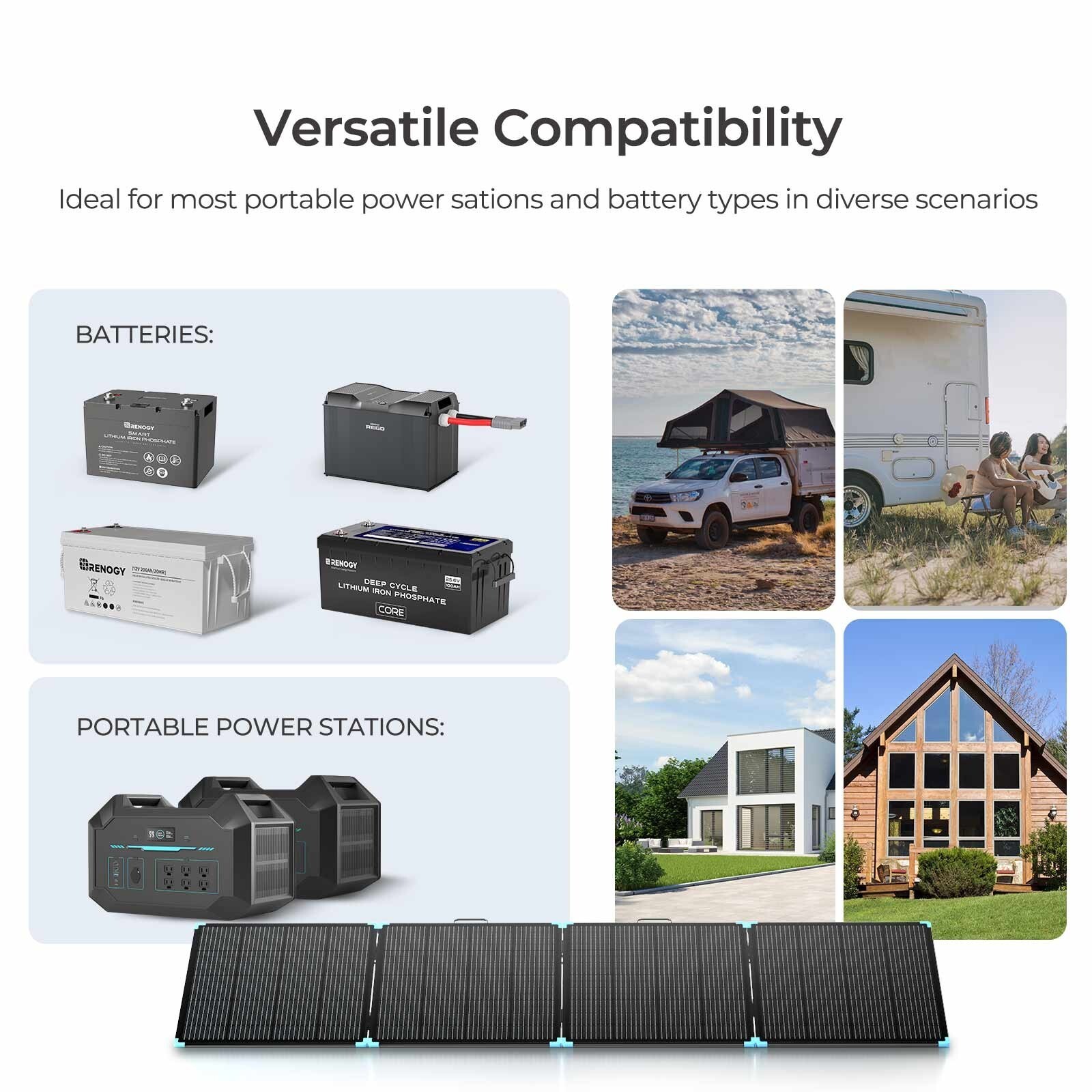 Renogy 400W Lightweight Portable Solar Suitcase Foldable Solar Panel Outdoor