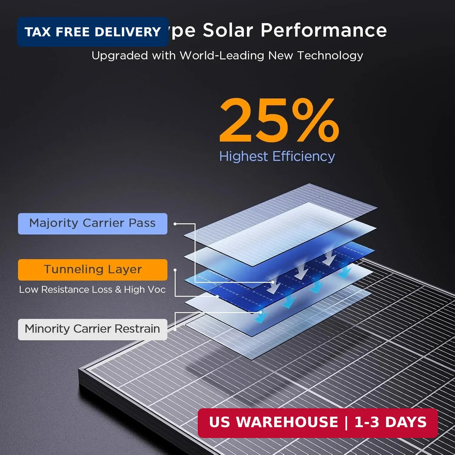 N-Type 16BB 100 Watt Solar Panel, 100W Solar Panel with 25% High Efficiency Mono