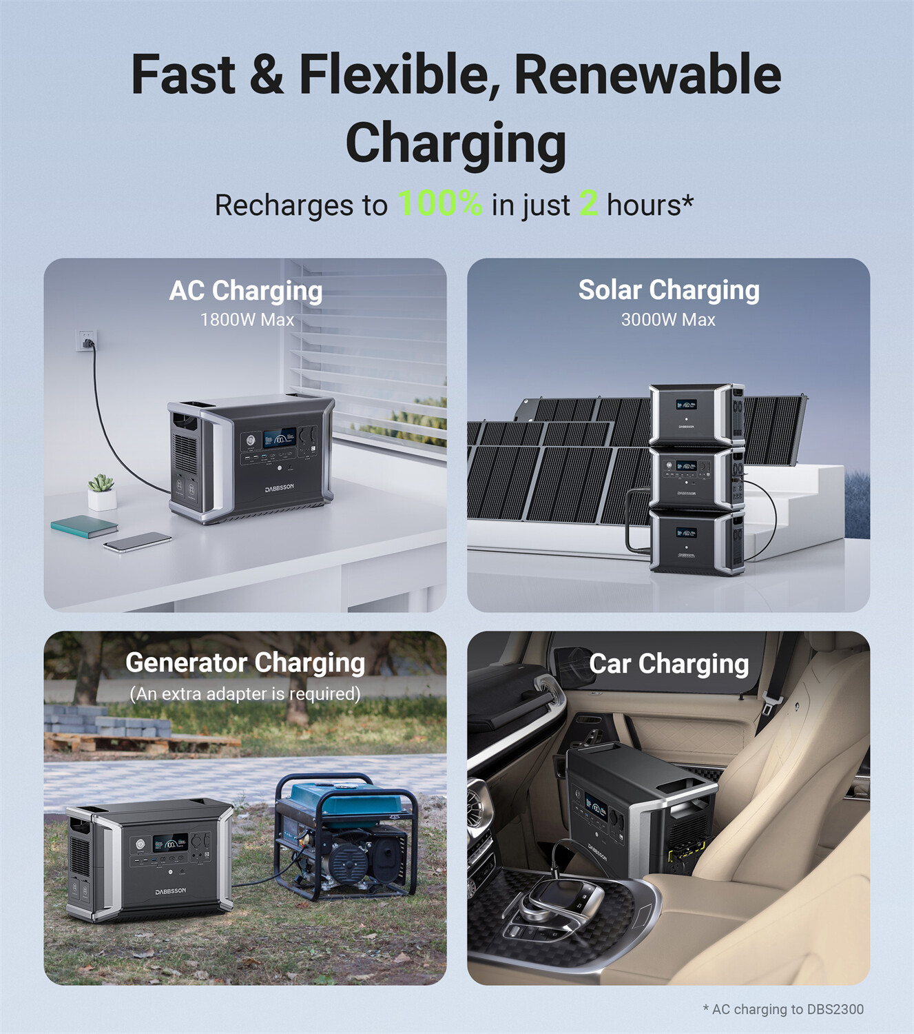 Dabbsson 2330Wh 2200W Power Station Solar Generator w/ Folding Solar Panel 210W